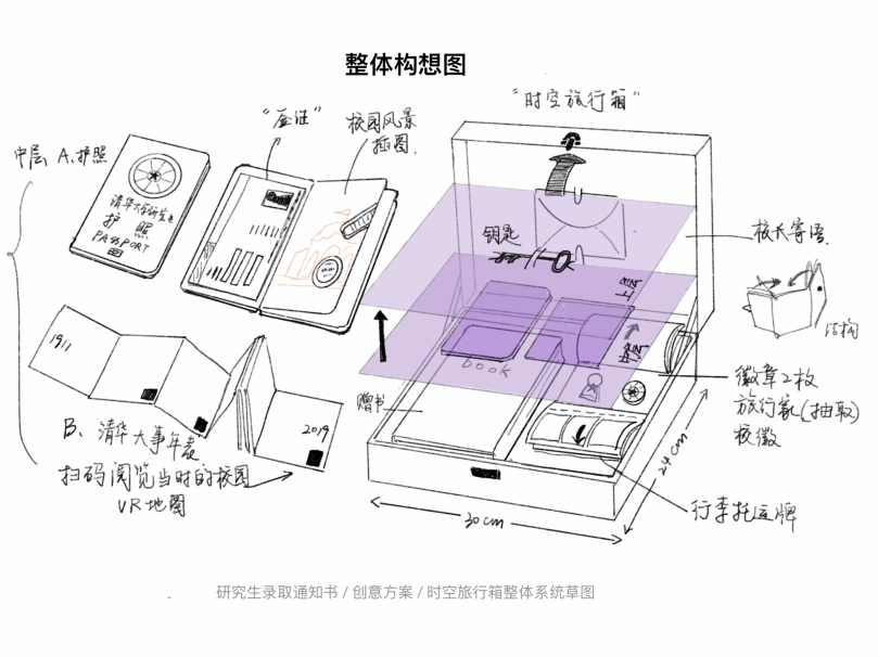 清華大學(xué)錄取通知書，火了！