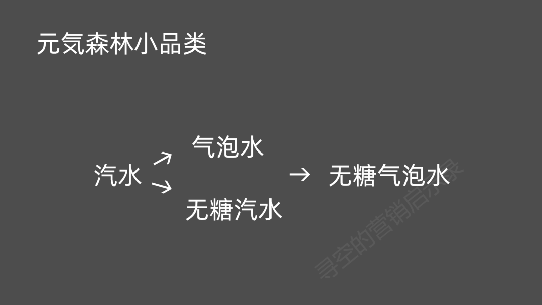 深度解析：爆火的網(wǎng)紅品牌們還能火幾年？