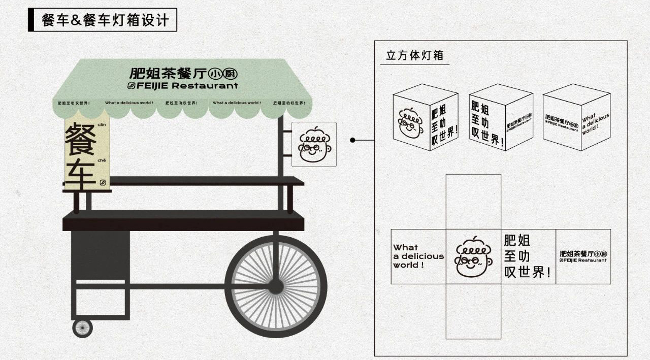 喜茶給別人做設(shè)計了，攜手美團幫助街邊老店煥發(fā)新生命！