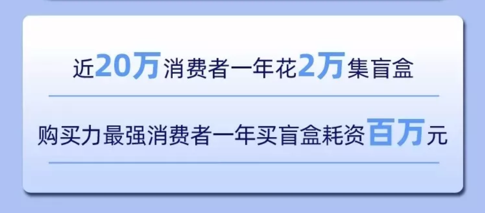 泡泡瑪特究竟做對了什么？品牌成長背后的營銷邏輯！