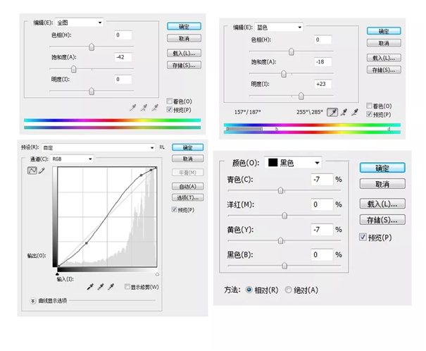 后期解析：兒童人像的后期技巧