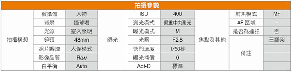 軟硬兼施 孫悟空的分身術(shù)