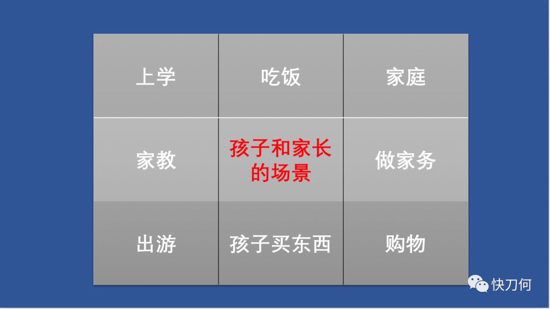 鳥哥筆記,新媒體運(yùn)營(yíng),快刀何,抖音運(yùn)營(yíng),抖音營(yíng)銷,內(nèi)容營(yíng)銷