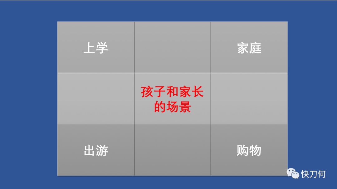 鳥哥筆記,新媒體運(yùn)營(yíng),快刀何,抖音運(yùn)營(yíng),抖音營(yíng)銷,內(nèi)容營(yíng)銷