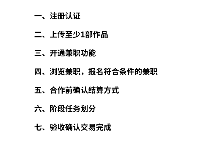 接單賺錢(qián)步驟.png