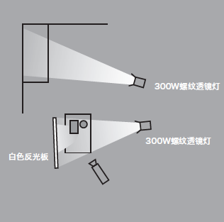 11種基礎(chǔ)打光方法，讓我們?cè)诖蚬獾牡缆飞献叩母鼒?jiān)實(shí)！