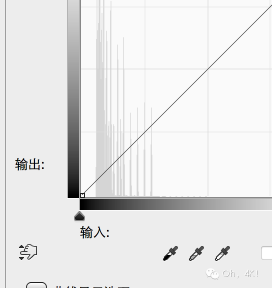 調(diào)色軟件中，你不知道的可怕的選項！