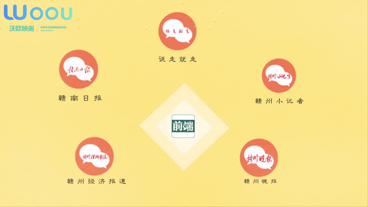 沃歐映畫—前端APP產(chǎn)品宣傳片