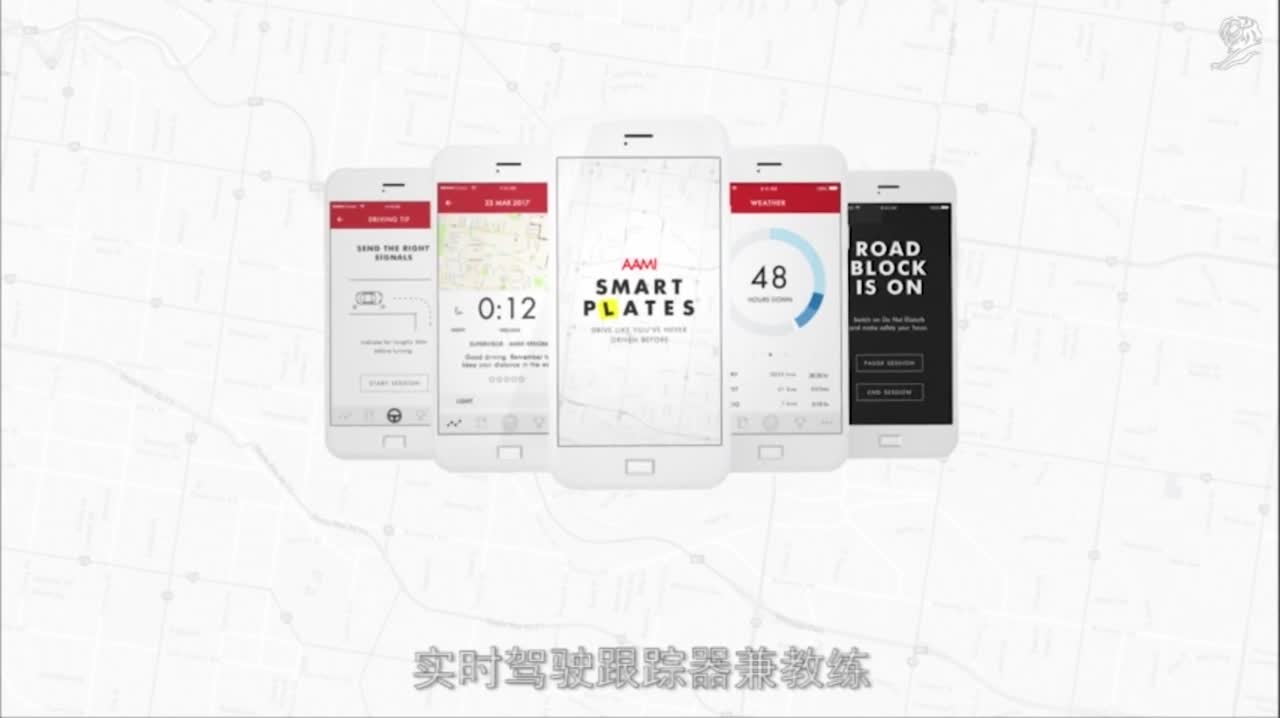 AAMI奧美保險TVC廣告 《SMARTPLATES》