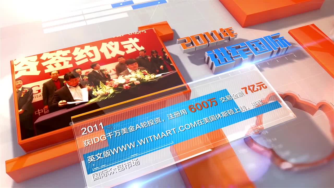 豬八戒十周年開場視頻