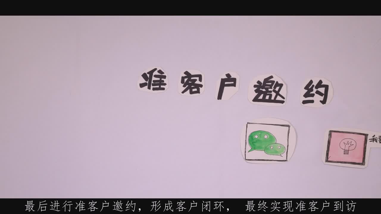 產(chǎn)品宣傳定格動畫制作