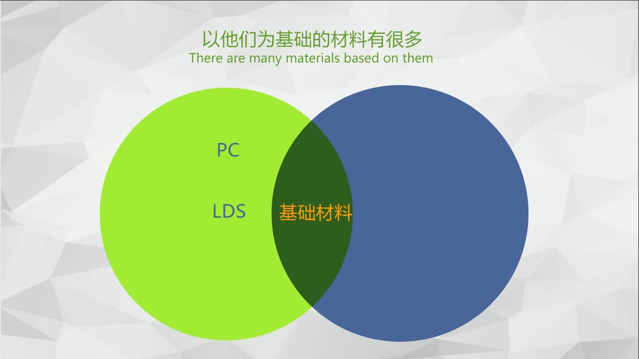 【科普】生活中的塑料你知道多少-二