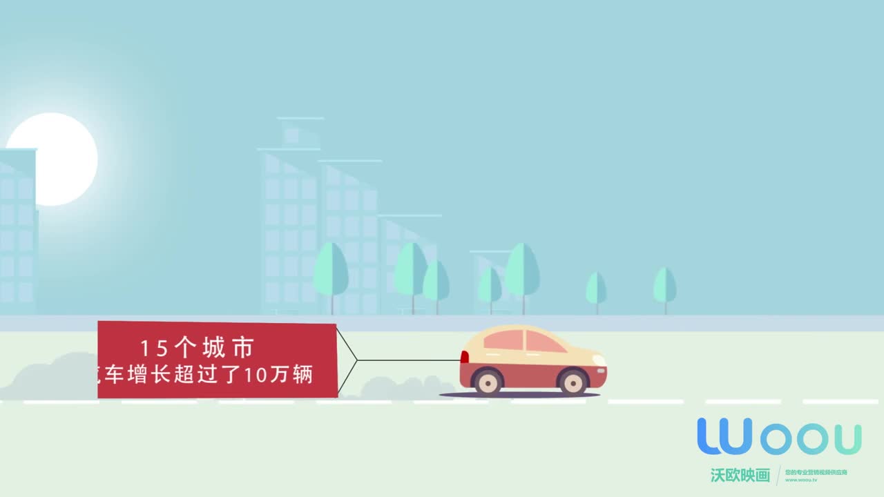 沃歐映畫—深圳交警---2016年城市交通報(bào)告